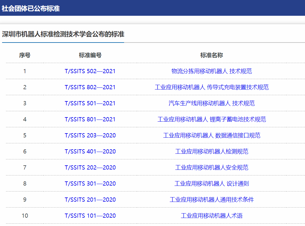 工業移動機器人行業标準，AGV,AMR,無人叉車