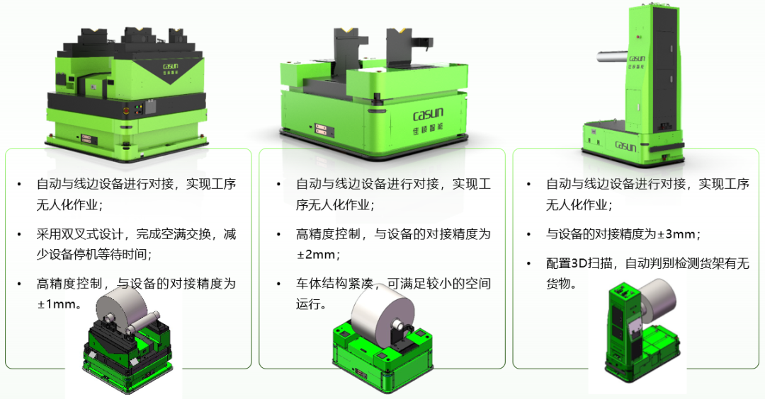 佳順智能新能源锂電專用移動機器人