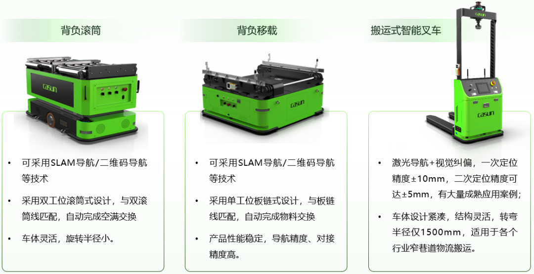 佳順智能背負移載移動機器人、智能叉車 佳順智能背負移載移動機器人、智能叉車