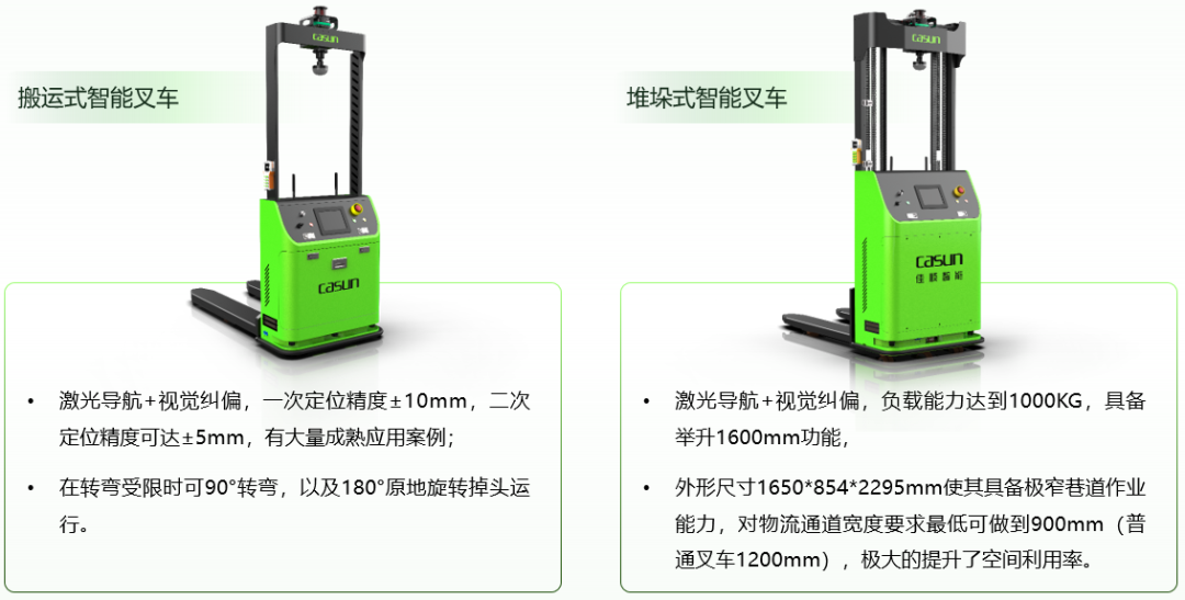 佳順智能激光SLAM導航智能叉車 佳順智能激光SLAM導航智能叉車