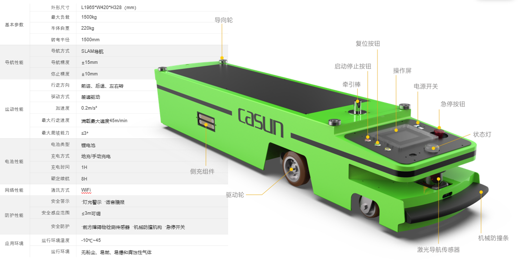 佳順智能移動機器人AGV,AMR 佳順智能移動機器人AGV,AMR