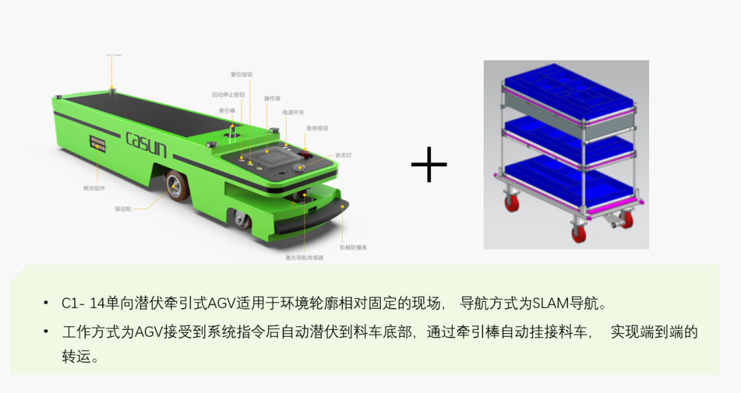 佳順智能移動機器人AGV,AMR,光伏,智能搬運 佳順智能移動機器人AGV,AMR,光伏,智能搬運